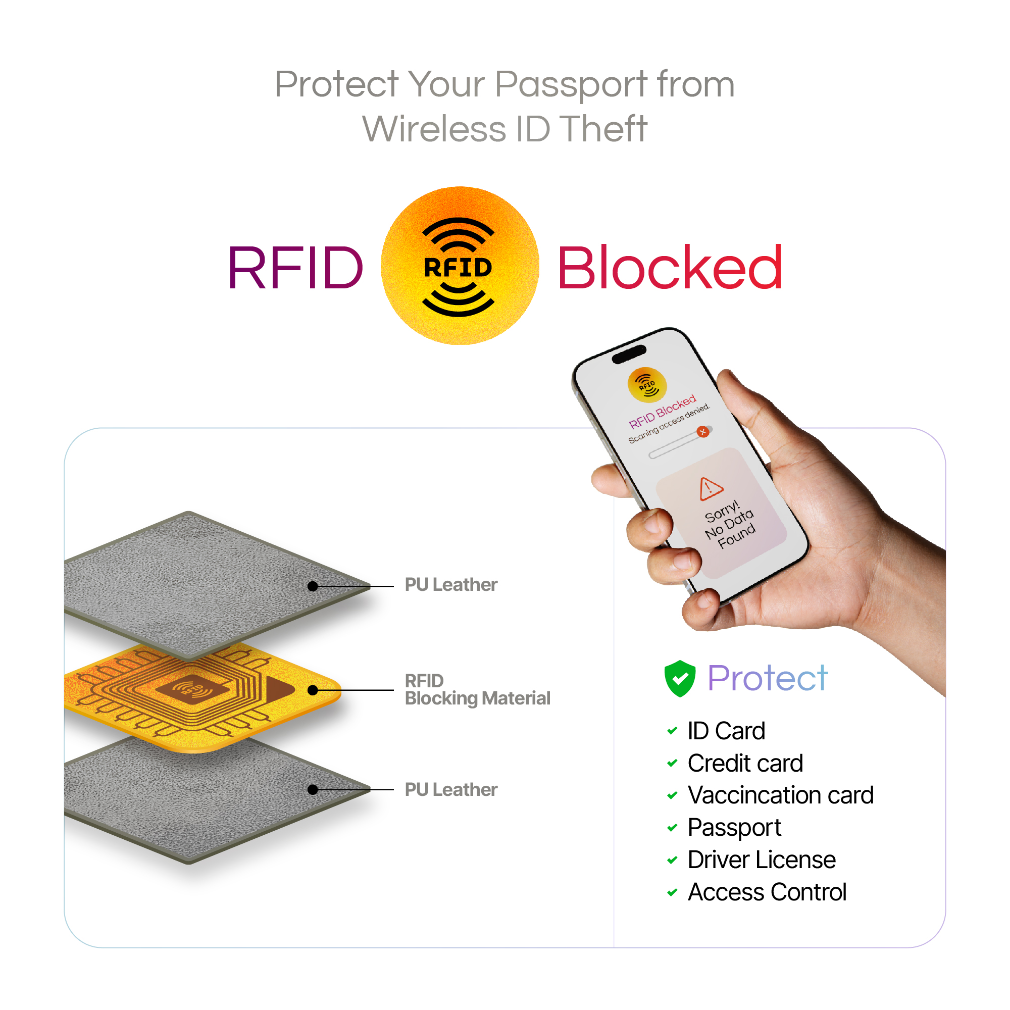 Passport Holder Cover Wallet, RFID Blocking Travel Document Organiser - Image 5