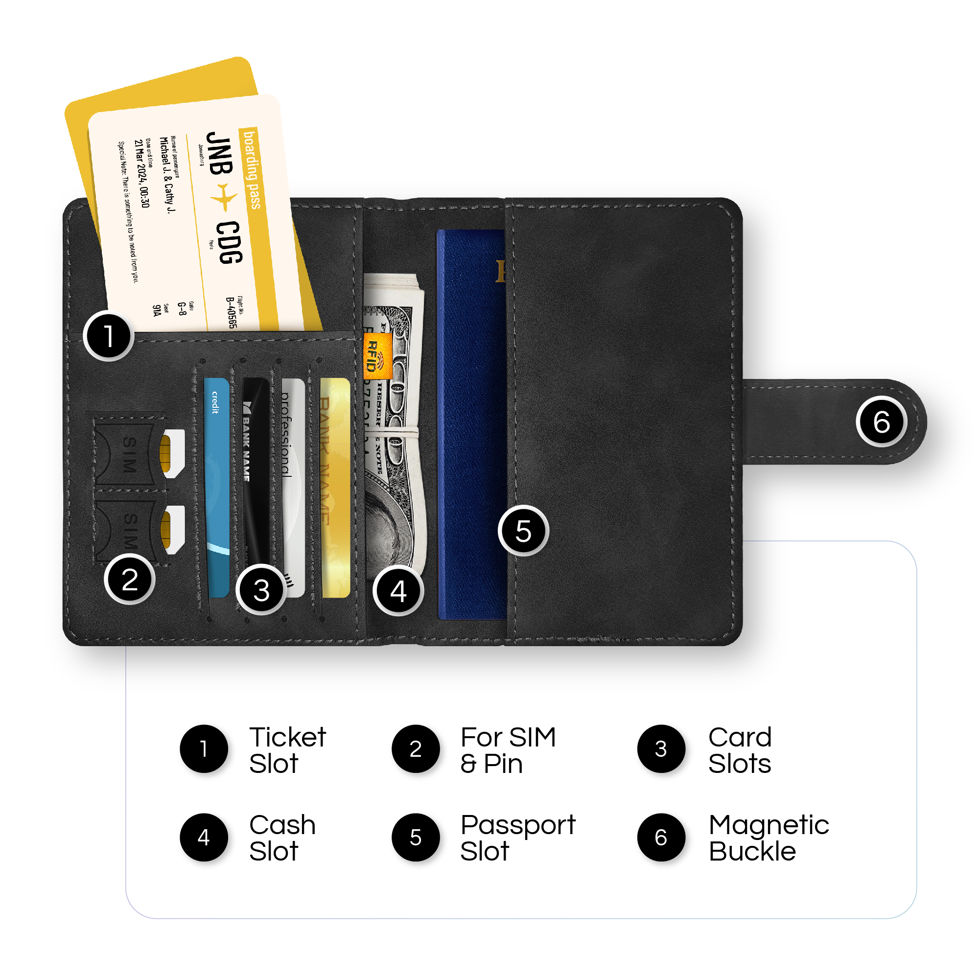 Passport Holder Cover Wallet, RFID Blocking Travel Document Organiser - Image 11