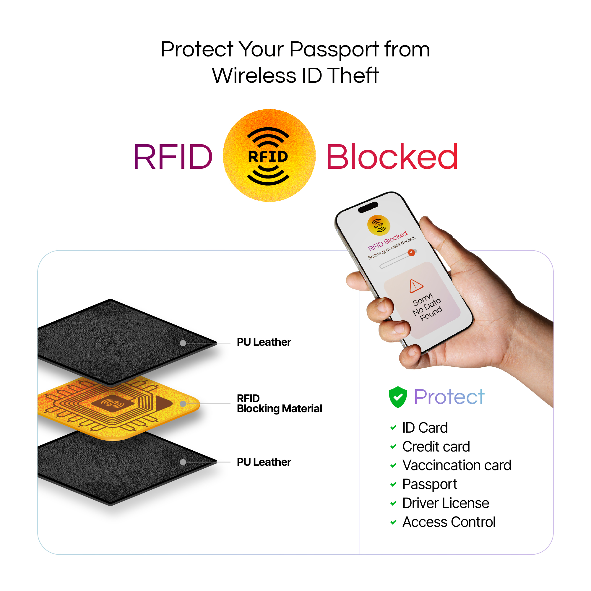 Passport Holder Cover Wallet, RFID Blocking Travel Document Organiser - Image 12